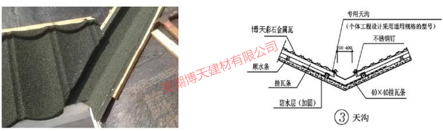 彩石金屬瓦安裝